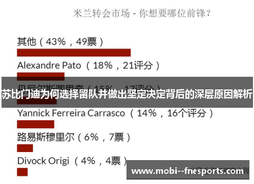 苏比门迪为何选择留队并做出坚定决定背后的深层原因解析