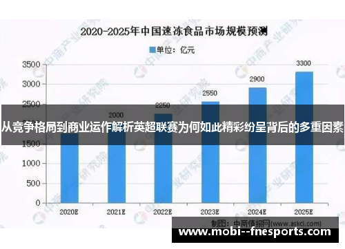 从竞争格局到商业运作解析英超联赛为何如此精彩纷呈背后的多重因素