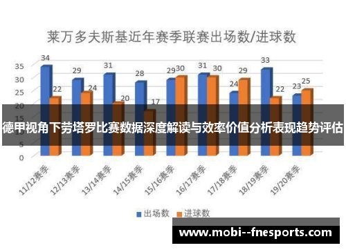 德甲视角下劳塔罗比赛数据深度解读与效率价值分析表现趋势评估