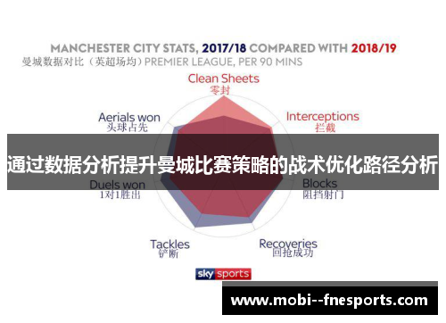 通过数据分析提升曼城比赛策略的战术优化路径分析
